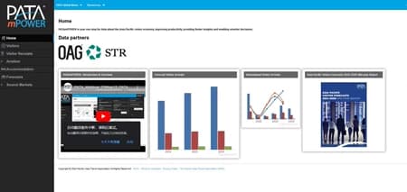 PATAmPOWER 金融数据平台永久会员订阅